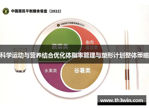 科学运动与营养结合优化体脂率管理与塑形计划整体策略 科学运动与营养结合优化体脂率管理与塑形计划整体策略
