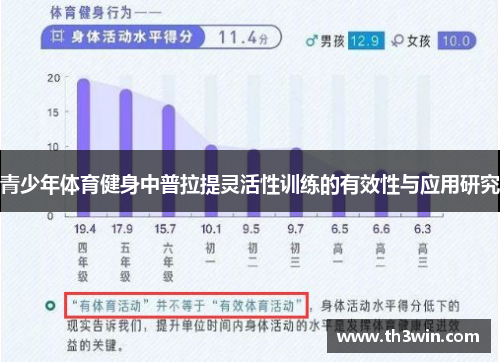 青少年体育健身中普拉提灵活性训练的有效性与应用研究