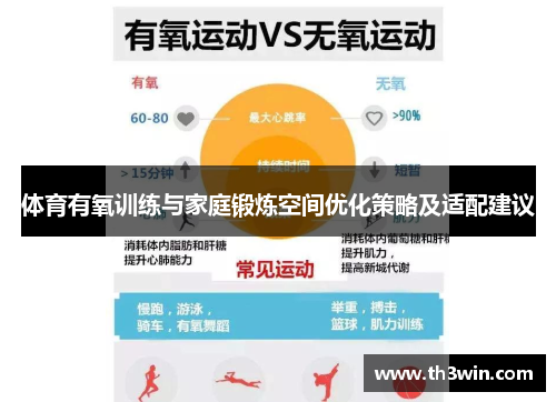 体育有氧训练与家庭锻炼空间优化策略及适配建议 体育有氧训练与家庭锻炼空间优化策略及适配建议