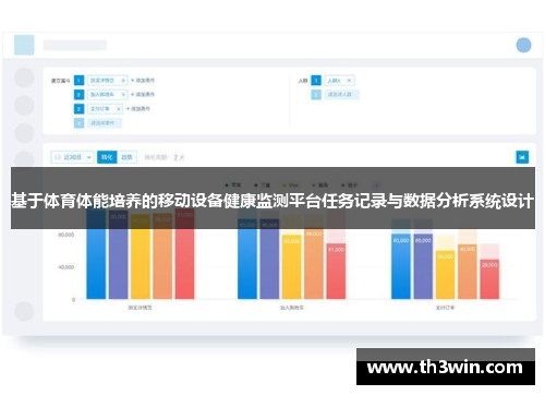基于体育体能培养的移动设备健康监测平台任务记录与数据分析系统设计 基于体育体能培养的移动设备健康监测平台任务记录与数据分析系统设计