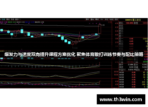 爆发力与速度双向提升课程方案优化 聚焦体育散打训练节奏与配比策略 爆发力与速度双向提升课程方案优化 聚焦体育散打训练节奏与配比策略