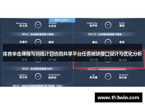 体育拳击课程与训练计划协同共享平台任务模块接口设计与优化分析