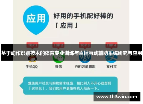 基于动作识别技术的体育专业训练与直播互动辅助系统研究与应用